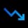 Lost Customer Context icon