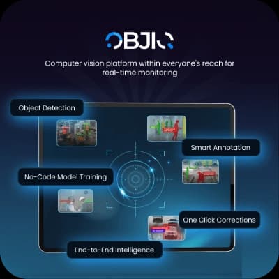 Objiq.ai